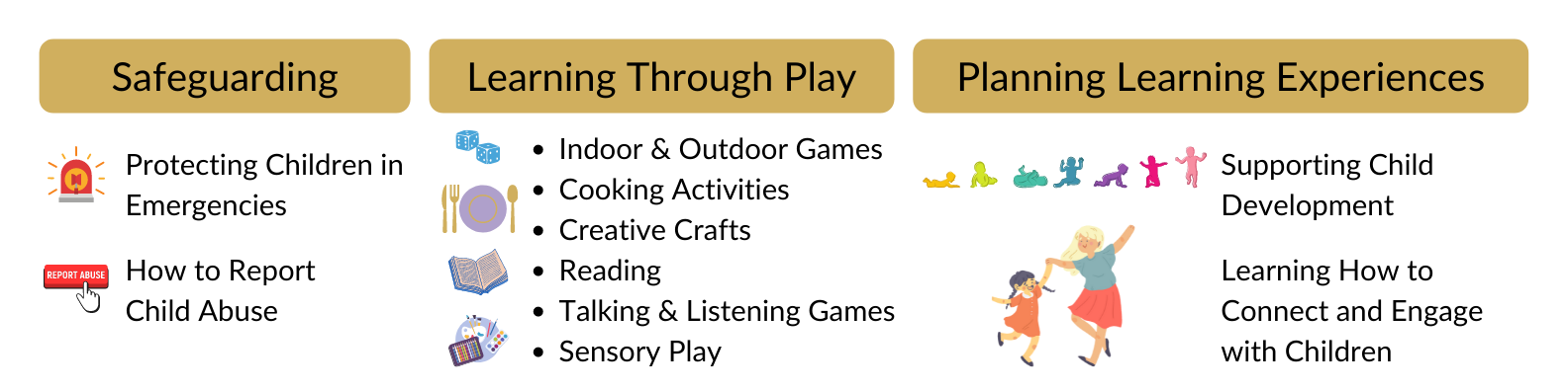 files%2Fg%2Fl%2Fglobalchildhoodacademy_docebosaas_com%2Fwysiwyg_upload%2F1646828470899-skills+you+will+learn-2.png
