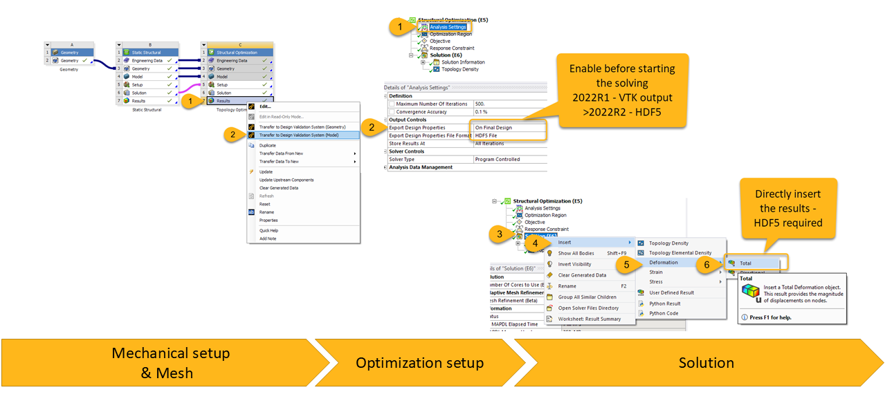 Ansys Structural Optimization: Model Validation (Workshop)