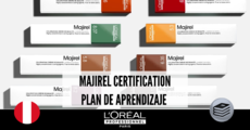 PE:MAJIREL CERTIFICATION|PLAN DE APRENDIZAJE|L'OREÁL PROFESSIONNEL Thumbnail