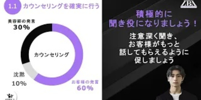 CUSTOMER | サロンエモーション Step3 Thumbnail