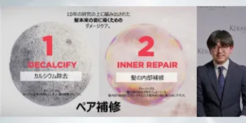 Premiere製品紹介 Thumbnail