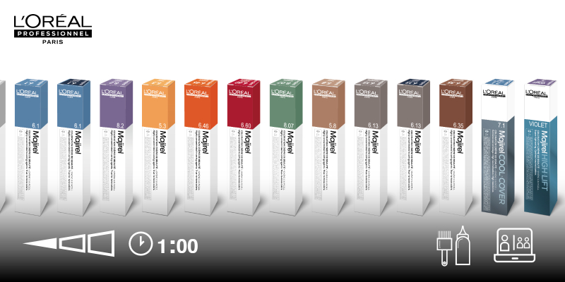 تعلم كل شيء عن ماجيريل Thumbnail