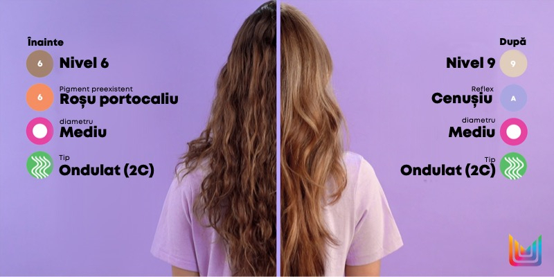 BALAYAGE + COLOR MELT TECHNIQUE | MATRIX  Thumbnail