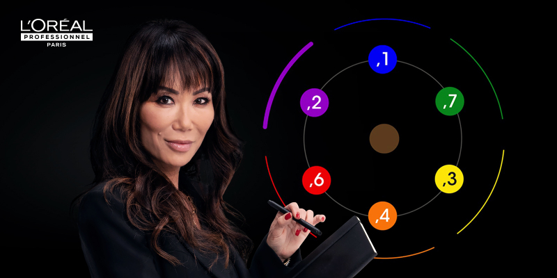 [New Color Keys 1] - Ep 03. Fundamentals, reflects & numbering.