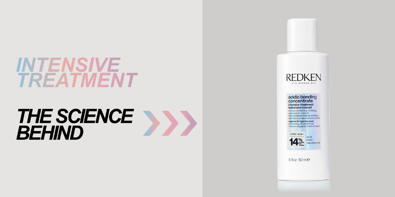 THE SCIENCE BEHIND ABC INTENSIVE TREATMENT | REDKEN Thumbnail