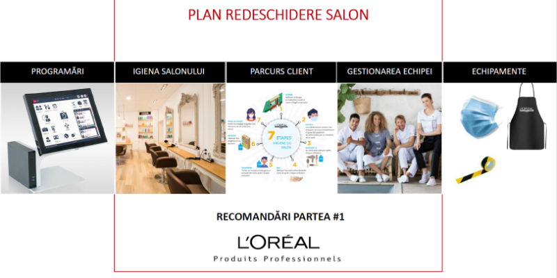 Redeschiderea salonului | Plan și măsuri de igienă Thumbnail