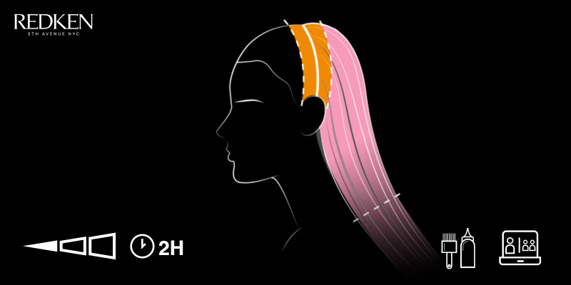 PE:COLOR MANTRA|WEBINAR|REDKEN Thumbnail