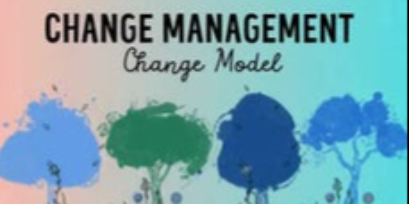 Change Management: Change Model