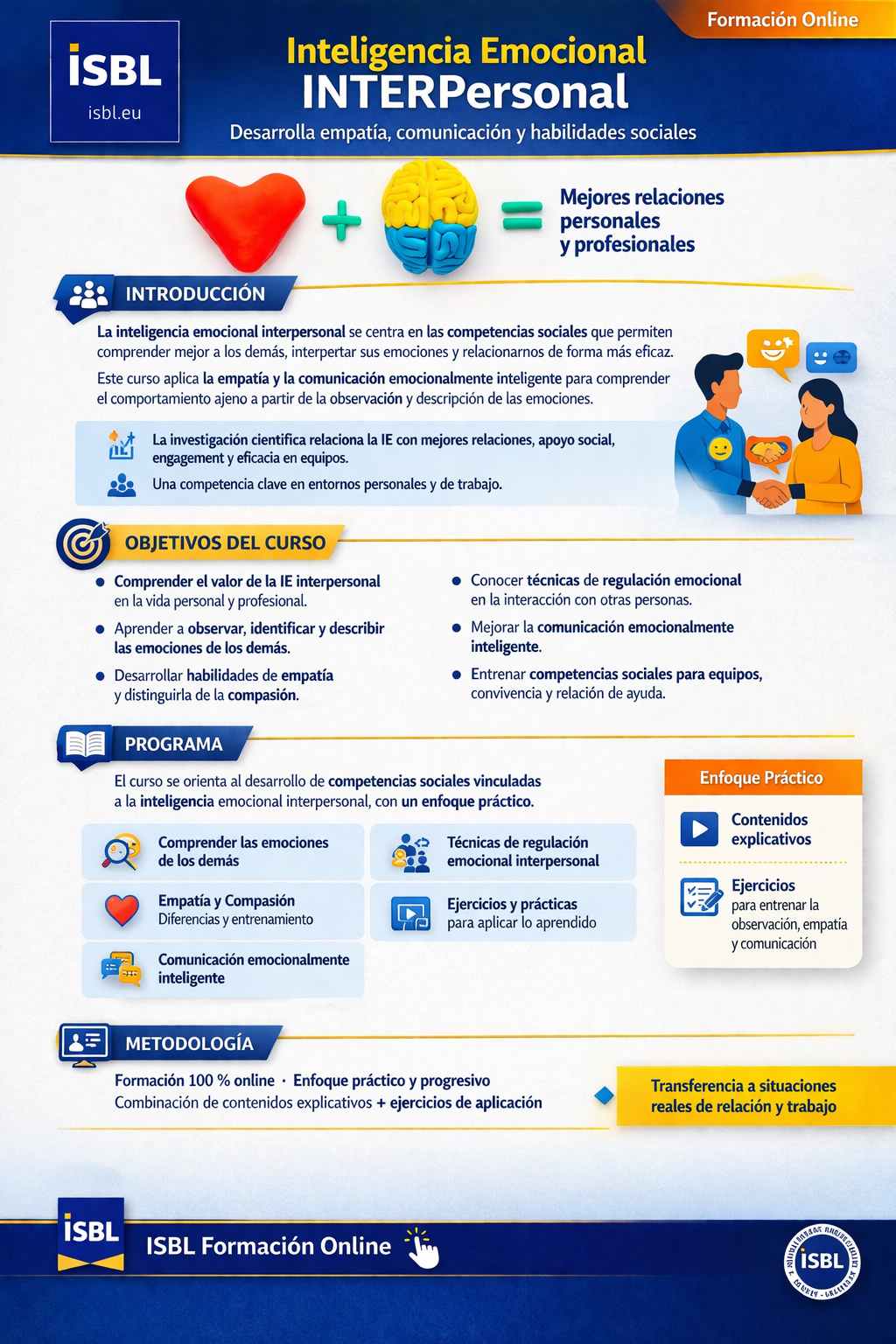 1774387264506-Inteligencia Emocional Interpersonal.png