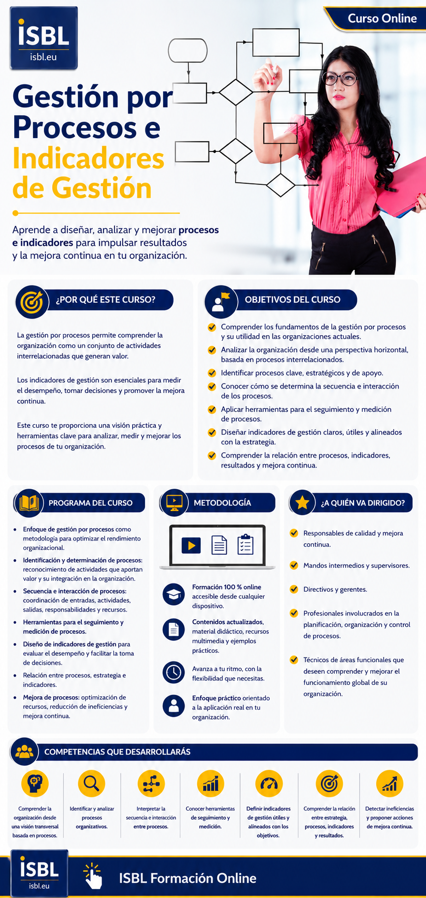 1778517941589-gestion por procesos.png