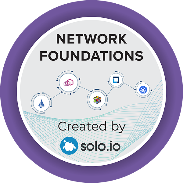 Network Foundations